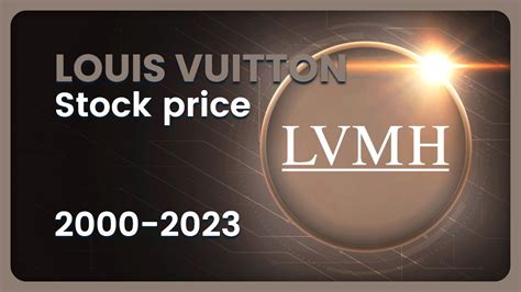 where to buy louis vuitton stock|can you invest in lvmh.